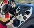 Красный Форд КА, объемом двигателя 1.3 л и пробегом 103 тыс. км за 4800 $, фото 14 на Automoto.ua