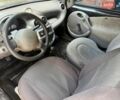 Форд КА, объемом двигателя 1.3 л и пробегом 200 тыс. км за 1250 $, фото 12 на Automoto.ua