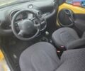 Жовтий Форд КА, об'ємом двигуна 1.3 л та пробігом 137 тис. км за 2650 $, фото 17 на Automoto.ua