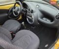 Жовтий Форд КА, об'ємом двигуна 1.3 л та пробігом 137 тис. км за 2650 $, фото 22 на Automoto.ua
