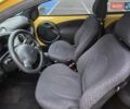 Жовтий Форд КА, об'ємом двигуна 1.3 л та пробігом 137 тис. км за 2650 $, фото 19 на Automoto.ua