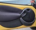 Жовтий Форд КА, об'ємом двигуна 1.3 л та пробігом 137 тис. км за 2650 $, фото 30 на Automoto.ua