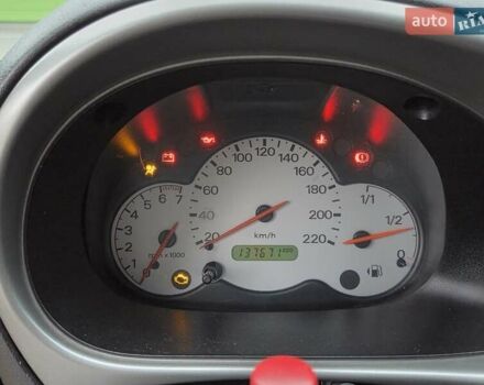 Жовтий Форд КА, об'ємом двигуна 1.3 л та пробігом 137 тис. км за 2650 $, фото 32 на Automoto.ua