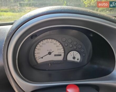 Сірий Форд КА, об'ємом двигуна 1.3 л та пробігом 194 тис. км за 2400 $, фото 12 на Automoto.ua