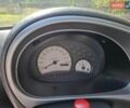 Сірий Форд КА, об'ємом двигуна 1.3 л та пробігом 194 тис. км за 2400 $, фото 12 на Automoto.ua