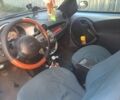 Сірий Форд КА, об'ємом двигуна 1.3 л та пробігом 186 тис. км за 3400 $, фото 8 на Automoto.ua