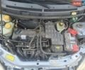 Сірий Форд КА, об'ємом двигуна 1.3 л та пробігом 186 тис. км за 3400 $, фото 9 на Automoto.ua