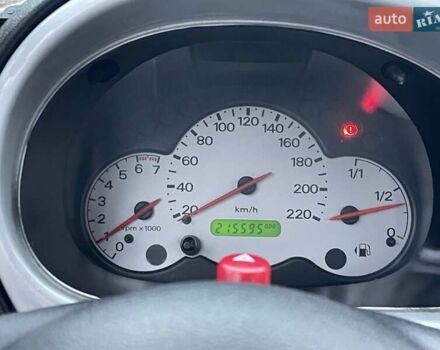 Серый Форд КА, объемом двигателя 1.3 л и пробегом 215 тыс. км за 2780 $, фото 24 на Automoto.ua