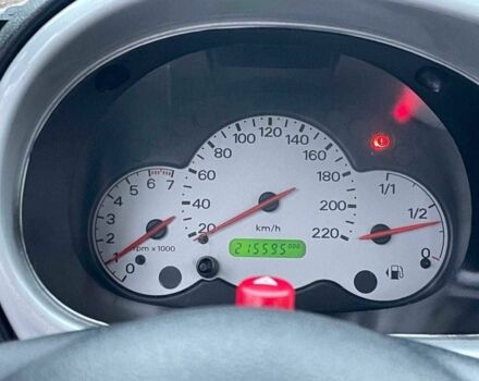 Серый Форд КА, объемом двигателя 1.3 л и пробегом 215 тыс. км за 2780 $, фото 14 на Automoto.ua