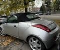 Сірий Форд КА, об'ємом двигуна 1.6 л та пробігом 164 тис. км за 3769 $, фото 7 на Automoto.ua