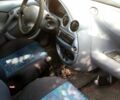 Сірий Форд КА, об'ємом двигуна 1.3 л та пробігом 228 тис. км за 1750 $, фото 2 на Automoto.ua