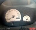 Синій Форд КА, об'ємом двигуна 1.3 л та пробігом 0 тис. км за 1350 $, фото 5 на Automoto.ua