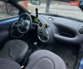 Синій Форд КА, об'ємом двигуна 1.3 л та пробігом 170 тис. км за 2500 $, фото 11 на Automoto.ua