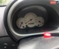 Синий Форд КА, объемом двигателя 1.3 л и пробегом 159 тыс. км за 2999 $, фото 12 на Automoto.ua