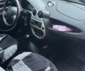 Синій Форд КА, об'ємом двигуна 1.3 л та пробігом 125 тис. км за 2550 $, фото 5 на Automoto.ua