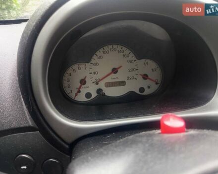 Синий Форд КА, объемом двигателя 1.3 л и пробегом 159 тыс. км за 2000 $, фото 12 на Automoto.ua