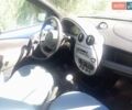 Синий Форд КА, объемом двигателя 1.3 л и пробегом 159 тыс. км за 2999 $, фото 1 на Automoto.ua