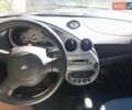 Синій Форд КА, об'ємом двигуна 1.3 л та пробігом 159 тис. км за 2000 $, фото 1 на Automoto.ua