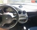 Синій Форд КА, об'ємом двигуна 1.3 л та пробігом 159 тис. км за 2999 $, фото 1 на Automoto.ua