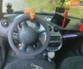 Синий Форд КА, объемом двигателя 1.3 л и пробегом 168 тыс. км за 2400 $, фото 6 на Automoto.ua