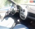 Синий Форд КА, объемом двигателя 1.3 л и пробегом 159 тыс. км за 2000 $, фото 1 на Automoto.ua