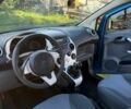Синий Форд КА, объемом двигателя 1.2 л и пробегом 150 тыс. км за 3600 $, фото 12 на Automoto.ua