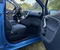 Синий Форд КА, объемом двигателя 1.2 л и пробегом 150 тыс. км за 3614 $, фото 11 на Automoto.ua