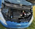 Синий Форд КА, объемом двигателя 1.2 л и пробегом 150 тыс. км за 3614 $, фото 7 на Automoto.ua