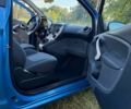 Синий Форд КА, объемом двигателя 1.2 л и пробегом 150 тыс. км за 3600 $, фото 10 на Automoto.ua