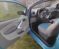Синій Форд КА, об'ємом двигуна 1.24 л та пробігом 180 тис. км за 3600 $, фото 3 на Automoto.ua