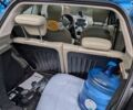 Синій Форд КА, об'ємом двигуна 1.3 л та пробігом 157 тис. км за 3800 $, фото 16 на Automoto.ua