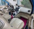 Синій Форд КА, об'ємом двигуна 1.3 л та пробігом 157 тис. км за 3800 $, фото 13 на Automoto.ua