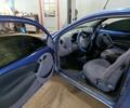 Синий Форд КА, объемом двигателя 1.3 л и пробегом 61 тыс. км за 3000 $, фото 3 на Automoto.ua