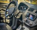 Білий Форд Куга, об'ємом двигуна 2 л та пробігом 176 тис. км за 10792 $, фото 13 на Automoto.ua