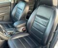 Белый Форд Куга, объемом двигателя 2.52 л и пробегом 130 тыс. км за 10900 $, фото 20 на Automoto.ua