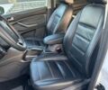 Белый Форд Куга, объемом двигателя 2.52 л и пробегом 130 тыс. км за 10900 $, фото 15 на Automoto.ua