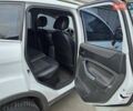 Белый Форд Куга, объемом двигателя 2.52 л и пробегом 152 тыс. км за 10000 $, фото 11 на Automoto.ua