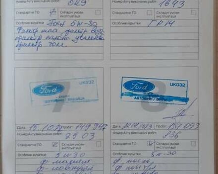 Белый Форд Куга, объемом двигателя 2 л и пробегом 194 тыс. км за 11900 $, фото 11 на Automoto.ua