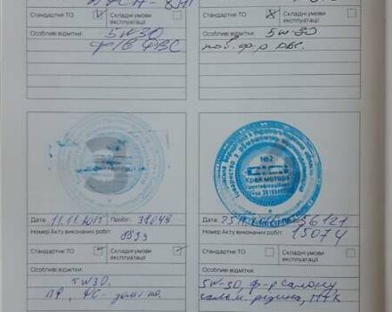 Белый Форд Куга, объемом двигателя 2 л и пробегом 194 тыс. км за 11900 $, фото 10 на Automoto.ua