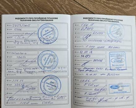 Белый Форд Куга, объемом двигателя 2 л и пробегом 121 тыс. км за 14500 $, фото 13 на Automoto.ua