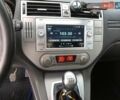 Белый Форд Куга, объемом двигателя 2 л и пробегом 200 тыс. км за 13200 $, фото 19 на Automoto.ua