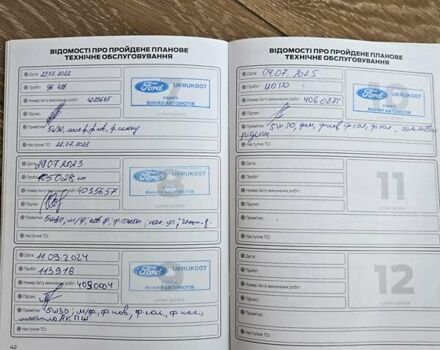 Белый Форд Куга, объемом двигателя 2 л и пробегом 121 тыс. км за 14500 $, фото 14 на Automoto.ua