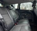 Белый Форд Куга, объемом двигателя 2 л и пробегом 228 тыс. км за 13800 $, фото 19 на Automoto.ua