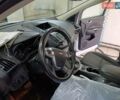 Білий Форд Куга, об'ємом двигуна 2 л та пробігом 236 тис. км за 14000 $, фото 9 на Automoto.ua