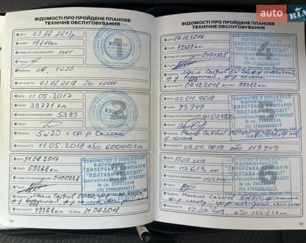 Белый Форд Куга, объемом двигателя 1.5 л и пробегом 278 тыс. км за 13500 $, фото 38 на Automoto.ua