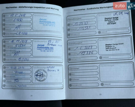 Белый Форд Куга, объемом двигателя 2 л и пробегом 209 тыс. км за 16300 $, фото 113 на Automoto.ua