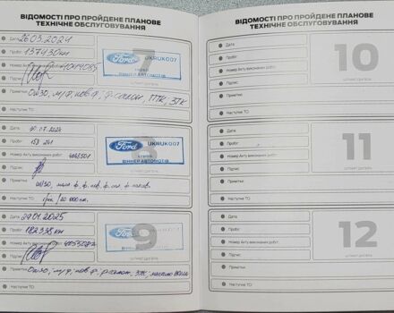 Форд Куга 2017 в Киеве на Automoto.ua Белый Форд Куга, объемом двигателя 2 л и пробегом 201 тыс. км за 15500 $, фото 4 на Automoto.ua