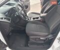 Білий Форд Куга, об'ємом двигуна 2 л та пробігом 242 тис. км за 15500 $, фото 20 на Automoto.ua