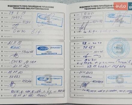 Белый Форд Куга, объемом двигателя 2 л и пробегом 201 тыс. км за 15500 $, фото 4 на Automoto.ua