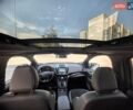 Белый Форд Куга, объемом двигателя 2 л и пробегом 190 тыс. км за 15000 $, фото 36 на Automoto.ua